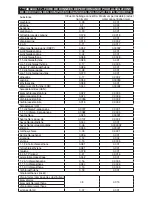 Preview for 11 page of Greenway Home Products GWF8L Use & Care Manual