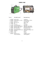 Preview for 36 page of GREENWELD GREEN 130E Instruction Manual