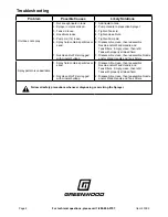 Preview for 8 page of Greenwood 4 GALLON HOME & GARDEN
BACKPACK SPRAYER Owner'S Manual & Safety Instructions