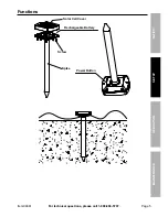 Preview for 5 page of Greenwood 94661 Owner'S Manual & Safety Instructions