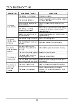 Предварительный просмотр 29 страницы GreenWorks Commercial 2502802 Owner'S Manual