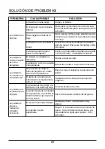 Предварительный просмотр 97 страницы GreenWorks Commercial 2502802 Owner'S Manual