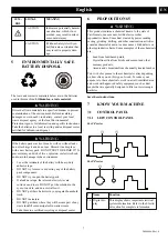 Предварительный просмотр 8 страницы GreenWorks Commercial CZ52R Operator'S Manual