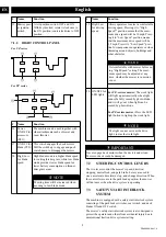 Предварительный просмотр 9 страницы GreenWorks Commercial CZ52R Operator'S Manual