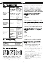 Preview for 10 page of GreenWorks Commercial GTL100 Operator'S Manual