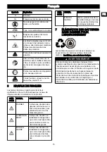 Preview for 15 page of GreenWorks Commercial GTL100 Operator'S Manual