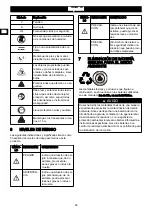 Preview for 24 page of GreenWorks Commercial GTL100 Operator'S Manual