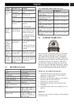 Preview for 12 page of GreenWorks Pro 1303302VT Operator'S Manual