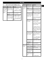 Preview for 24 page of GreenWorks Pro 1303302VT Operator'S Manual