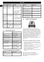 Preview for 25 page of GreenWorks Pro 1303302VT Operator'S Manual