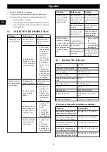 Preview for 38 page of GreenWorks Pro 1406802CT Operator'S Manual