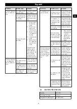 Preview for 43 page of GreenWorks Pro 2004202AZ Operator'S Manual