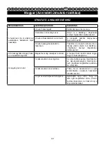 Предварительный просмотр 101 страницы GreenWorks Pro 2101007 User Manual