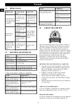 Preview for 17 page of GreenWorks Pro 2400402 Operator'S Manual