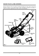 Preview for 11 page of GreenWorks Pro 2500402CTBT Owner'S Manual