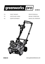 Предварительный просмотр 2 страницы GreenWorks Pro 2605902 Operator'S Manual