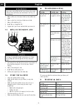 Предварительный просмотр 13 страницы GreenWorks Pro 2605902 Operator'S Manual