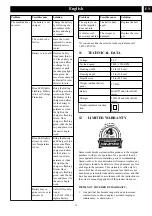 Preview for 12 page of GreenWorks Pro 2608402CO Operator'S Manual