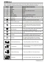 Preview for 10 page of GreenWorks Pro 7404702 Owner'S Manual