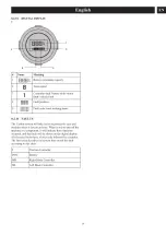 Предварительный просмотр 15 страницы GreenWorks Pro 7406002 Operator'S Manual