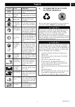 Preview for 7 page of GreenWorks Pro 7406102 Operator'S Manual