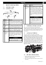 Preview for 9 page of GreenWorks Pro 7406102 Operator'S Manual