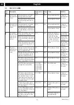 Preview for 16 page of GreenWorks Pro 7406102 Operator'S Manual