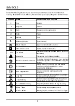 Preview for 6 page of GreenWorks Pro BL60L2510 Owner'S Manual