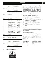 Preview for 8 page of GreenWorks Pro CAC801 Operator'S Manual