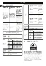 Preview for 13 page of GreenWorks Pro CAC801 Operator'S Manual