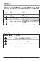 Предварительный просмотр 5 страницы GreenWorks Pro CH60A00 Owner'S Manual