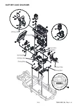 Preview for 13 page of GreenWorks Pro CrossoverZ Zero Turn Manual