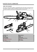 Preview for 11 page of GreenWorks Pro CS60L00 Owner'S Manual