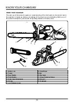 Предварительный просмотр 11 страницы GreenWorks Pro CS80L00 Owner'S Manual