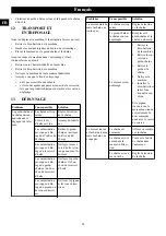 Preview for 29 page of GreenWorks Pro CSB403 Operator'S Manual