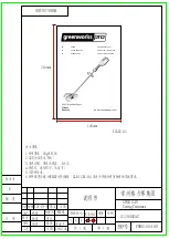 GreenWorks Pro ED80L00 Operator'S Manual preview