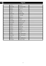 Preview for 15 page of GreenWorks Pro GPW 2300 Operator'S Manual