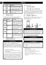 Предварительный просмотр 5 страницы GreenWorks Pro GPW 2301 Operator'S Manual