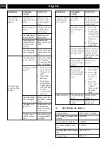 Предварительный просмотр 11 страницы GreenWorks Pro GPW 2301 Operator'S Manual