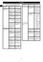 Предварительный просмотр 25 страницы GreenWorks Pro GPW 2301 Operator'S Manual