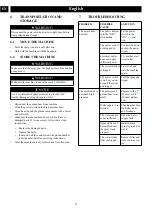 Preview for 13 page of GreenWorks Pro GPW2200-1 Operator'S Manual