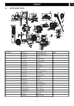 Preview for 16 page of GreenWorks Pro GPW2200-1 Operator'S Manual