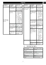 Предварительный просмотр 13 страницы GreenWorks Pro GPW2700 Operator'S Manual