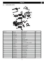 Предварительный просмотр 15 страницы GreenWorks Pro GPW2700 Operator'S Manual