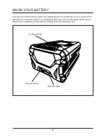 Предварительный просмотр 6 страницы GreenWorks Pro LB60A00 Owner'S Manual