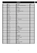 Preview for 17 page of GreenWorks Pro LMB408 Operator'S Manual