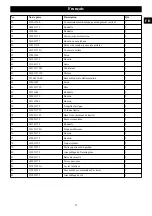 Preview for 33 page of GreenWorks Pro LMB408 Operator'S Manual