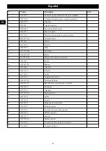 Preview for 48 page of GreenWorks Pro LMB408 Operator'S Manual