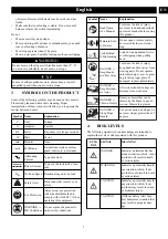 Preview for 7 page of GreenWorks Pro LMB412 Operator'S Manual