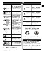 Preview for 23 page of GreenWorks Pro LMB412 Operator'S Manual